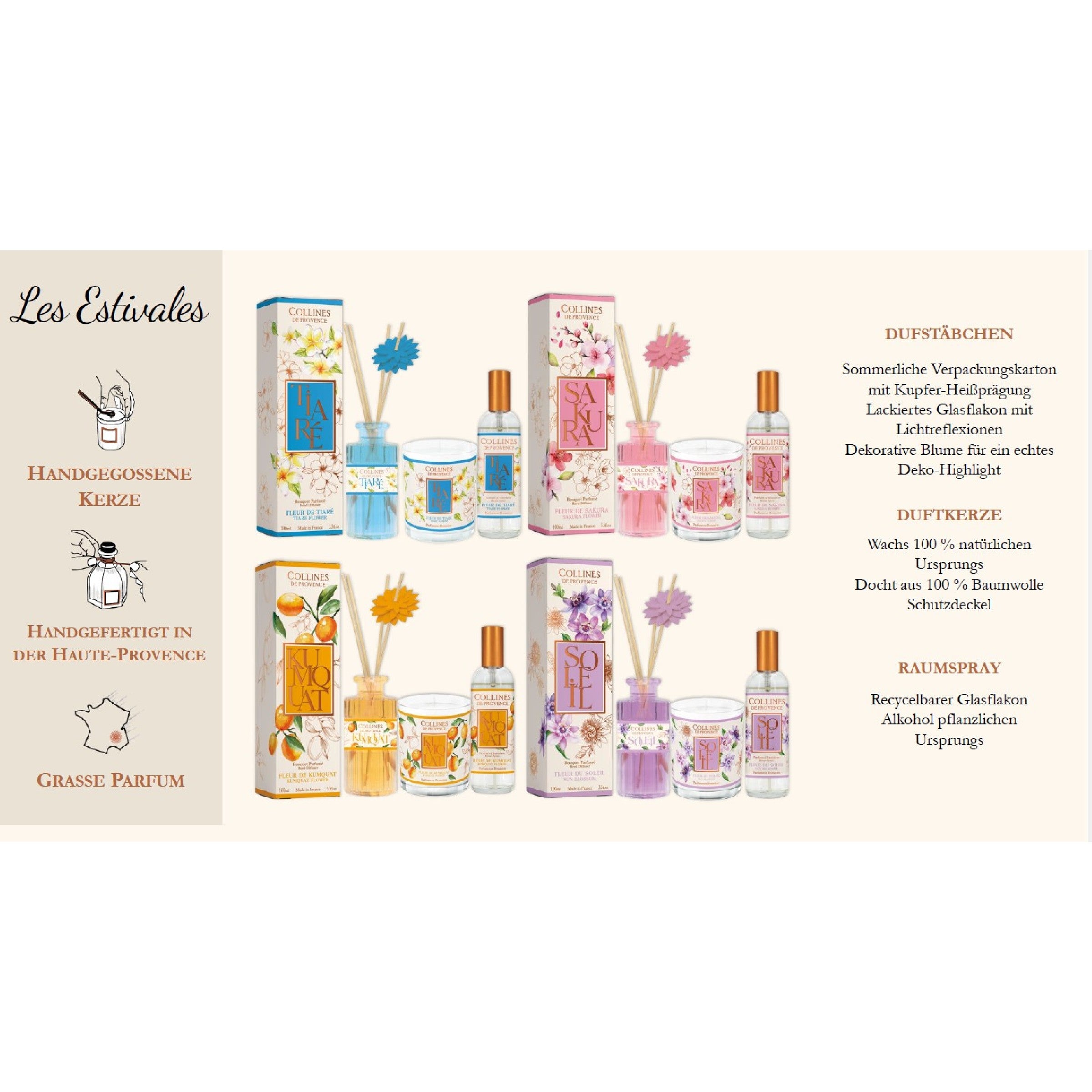 Collines de Provence Les Estivales Tahiti-Gardenie Geschenke-Set mit Körperduft und Fächer